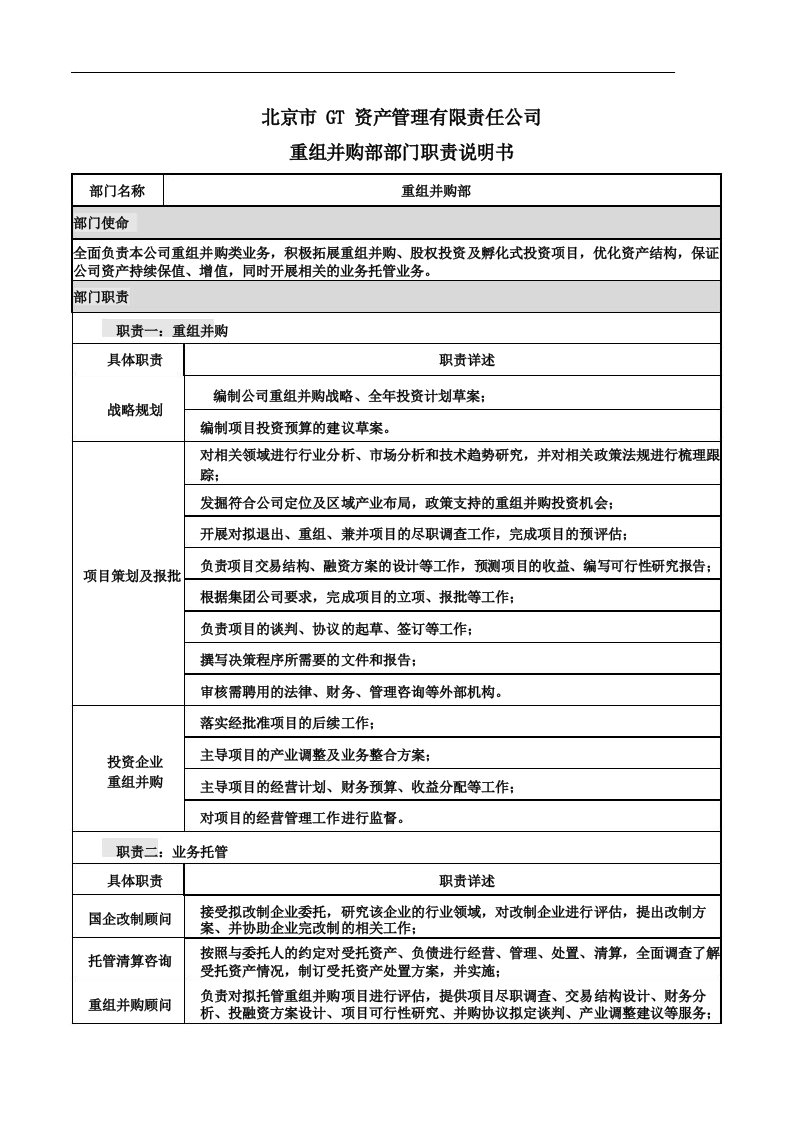 金融资管投资行业重组并购部部门职责说明书