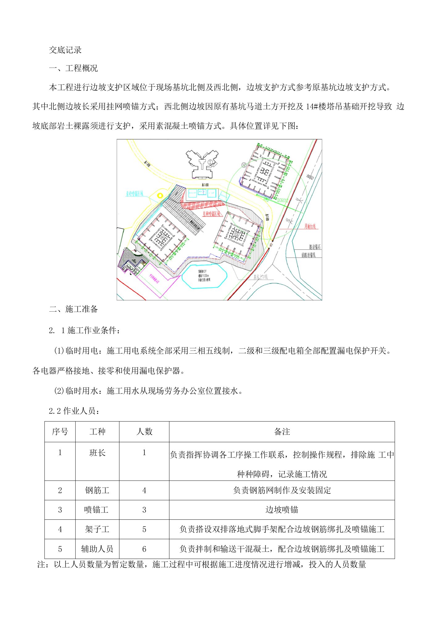 127-基坑边坡喷锚技术交底