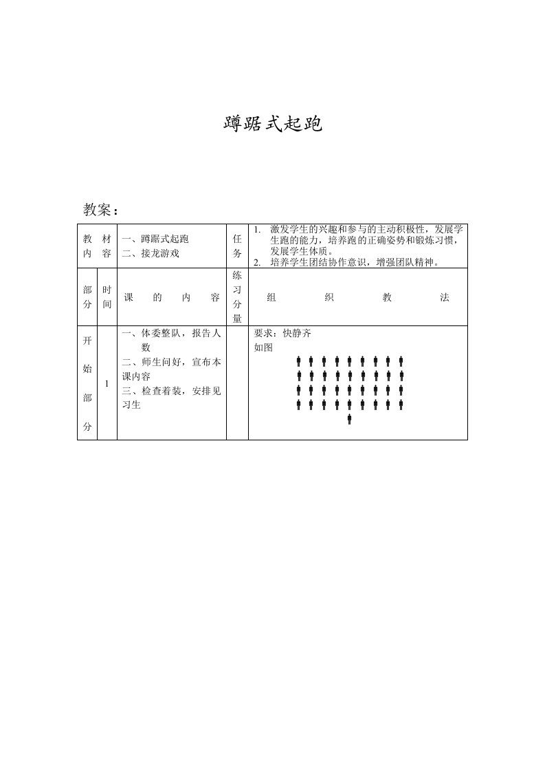 蹲踞式起跑作业设计