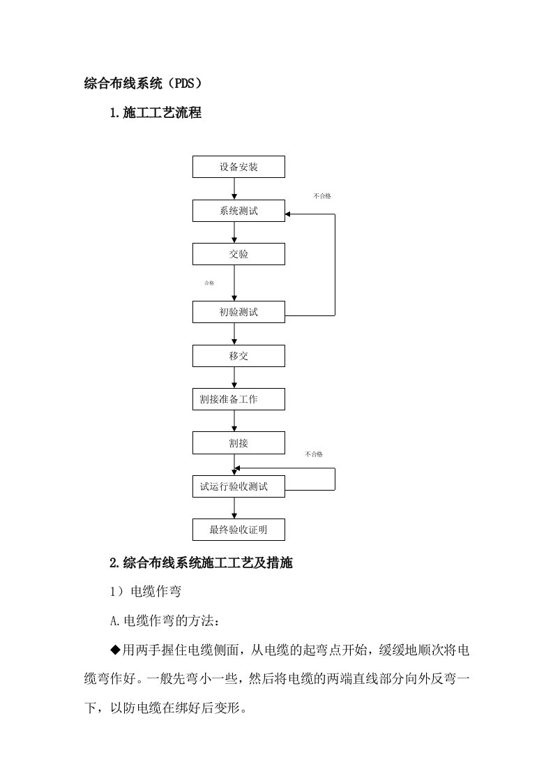 综合布线系统施工工艺流程