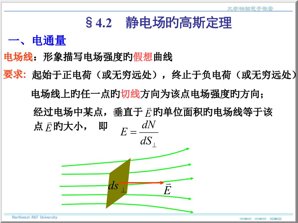 大学物理静电场的高斯定理PPT课件一等奖新名师优质课获奖比赛公开课