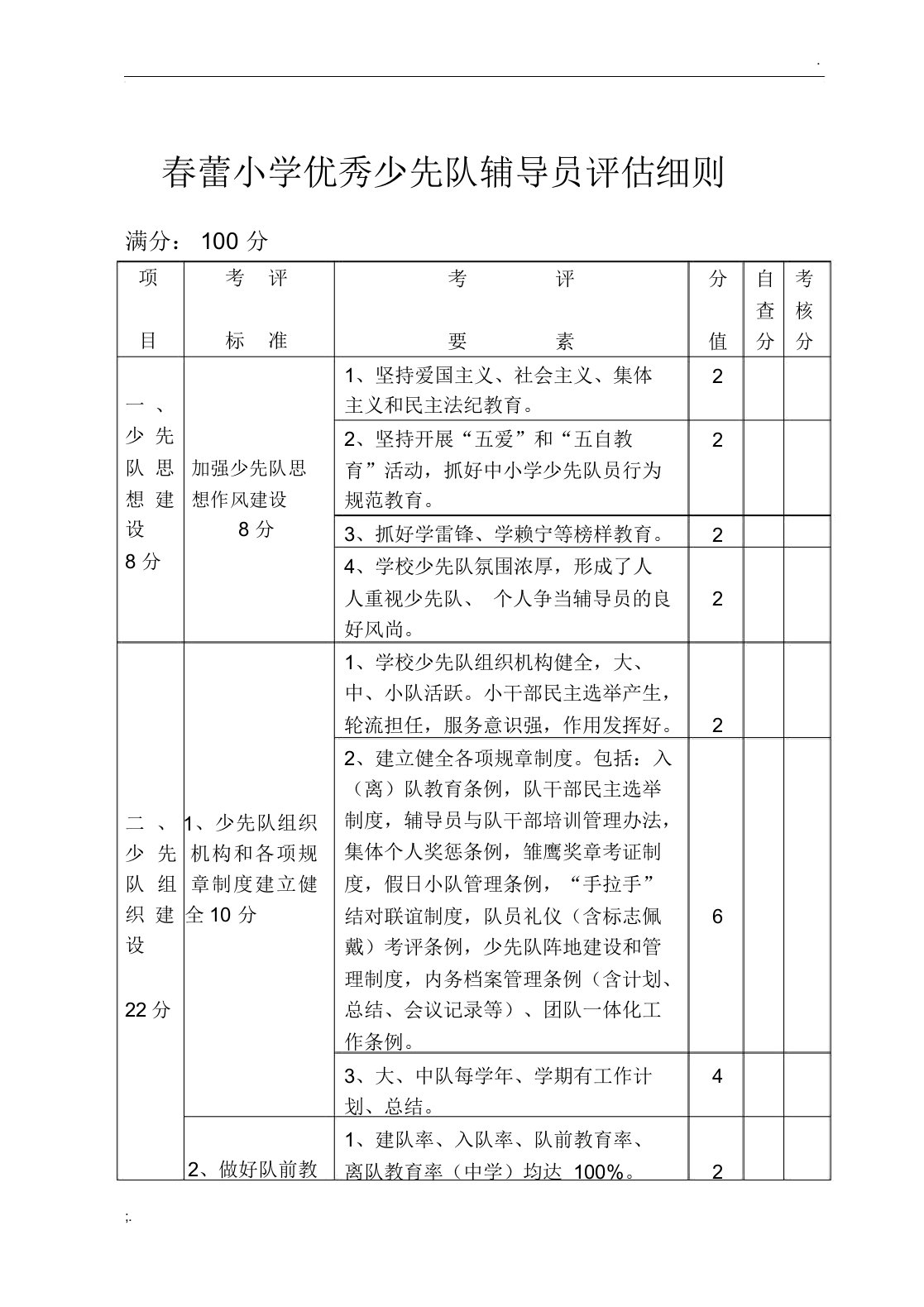 优秀少先队辅导员评估细则