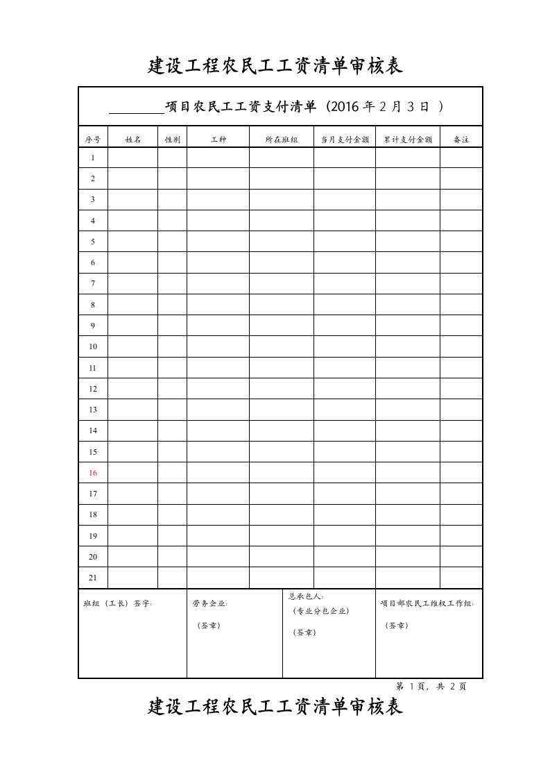 建设工程农民工工资清单审核表1