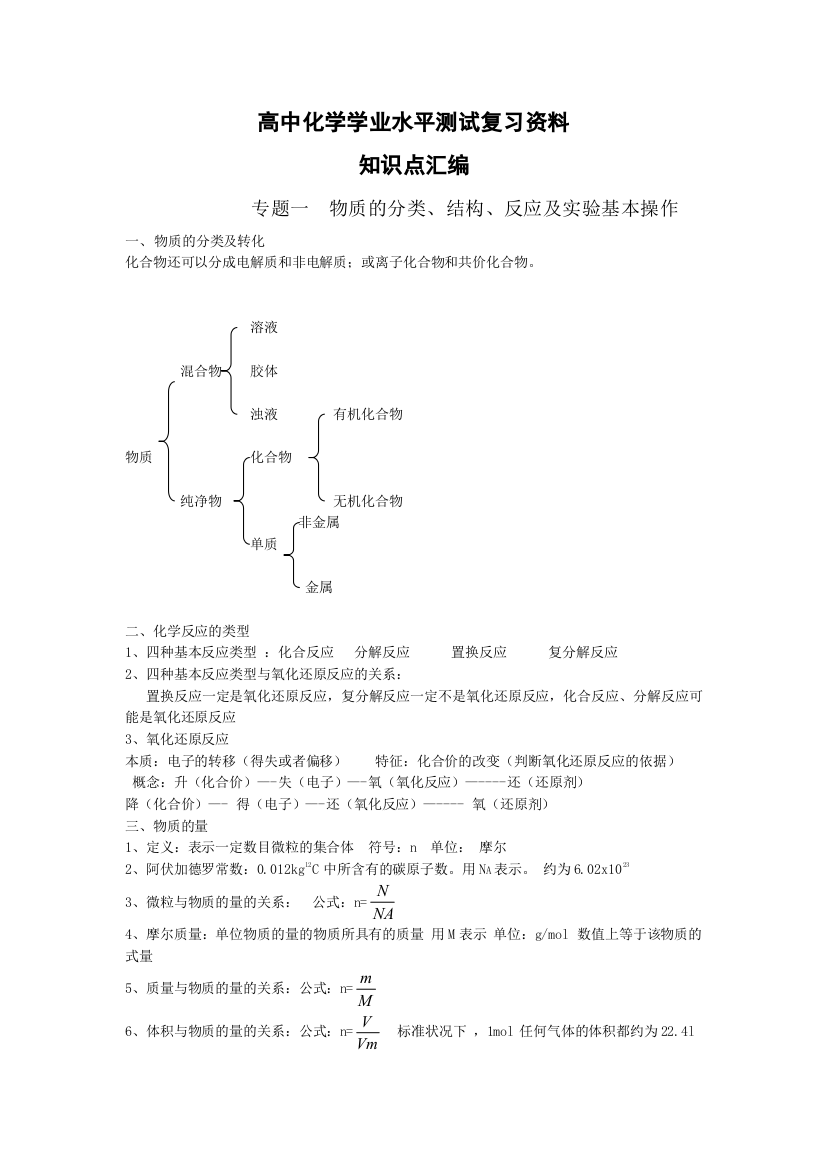 广东化学知识点学业水平测试总结