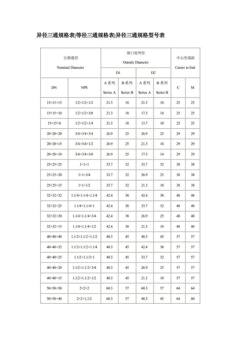 异径三通规格表