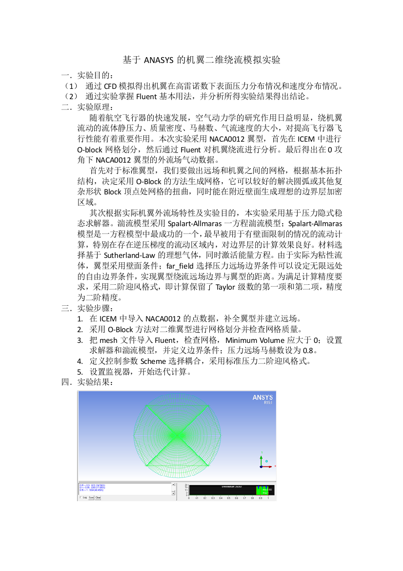 NACA0012二维翼型分析