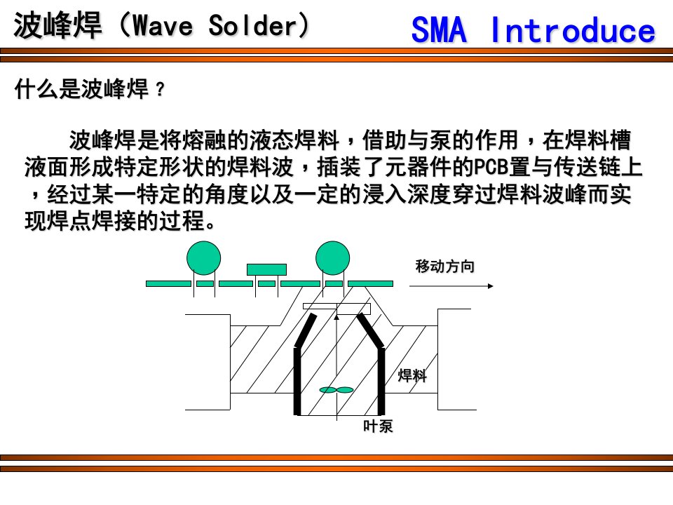 波峰焊机的功能介绍及波峰焊的化学反应