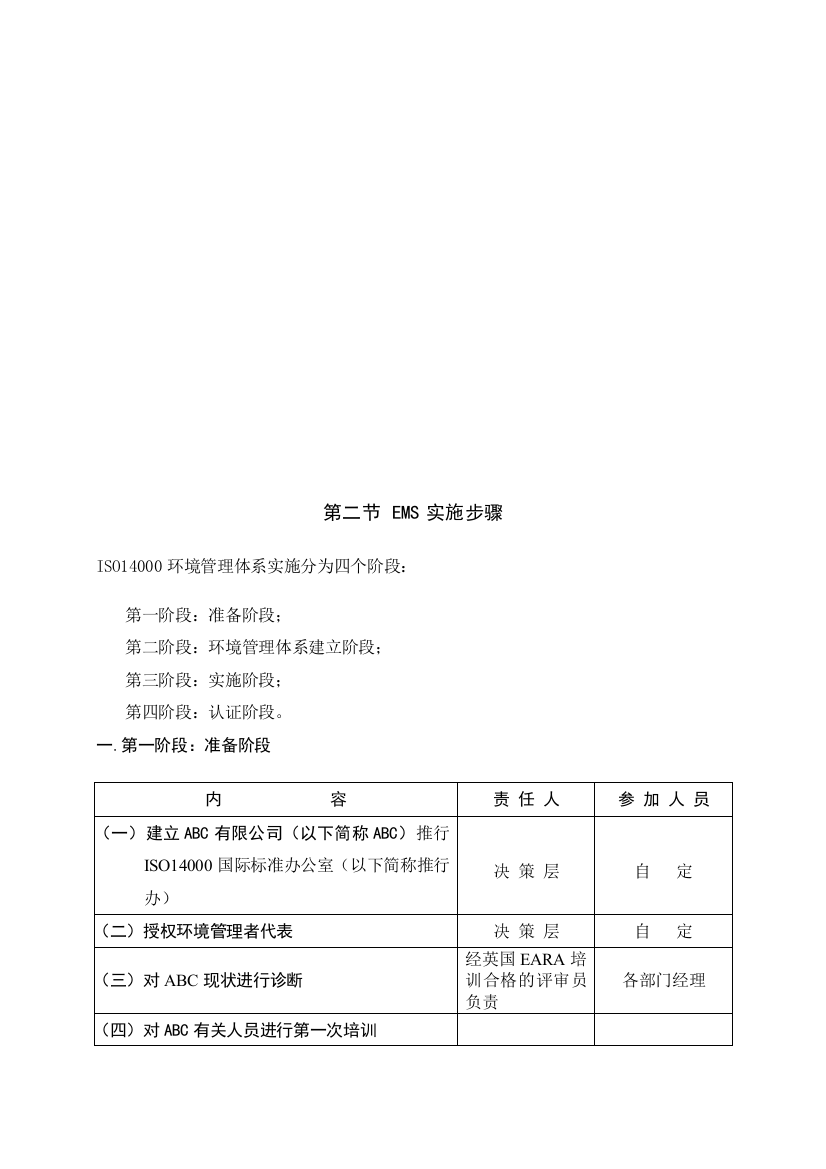 EMS实施步骤介绍