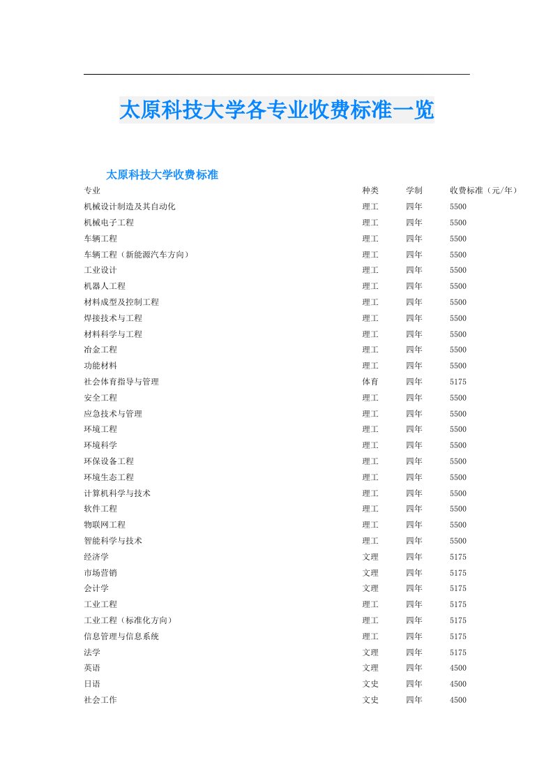 太原科技大学各专业收费标准一览