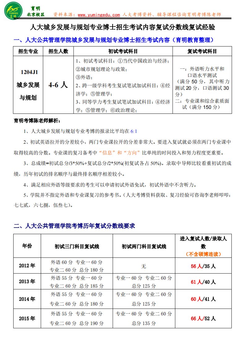 人大城乡发展与规划专业考博真题招生考试内容复试分数线复试经验-育明教育