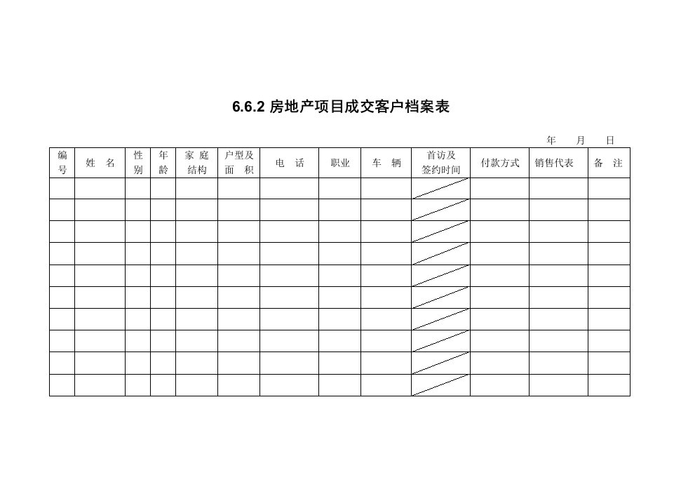 房地产项目管理-662房地产项目成交多客户档案表