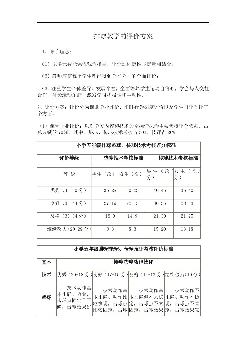 排球教学的评价方案