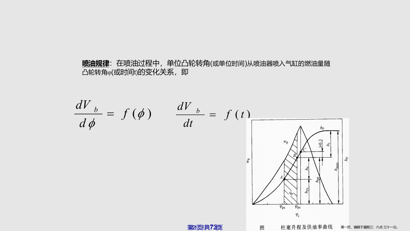 柴油机喷油系统与电控柴油机学习课程