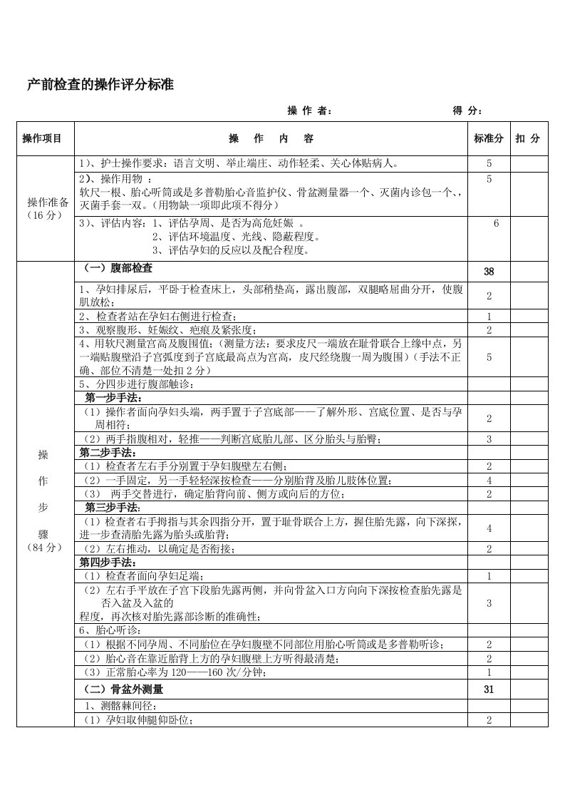 产前检查的操作评分标准