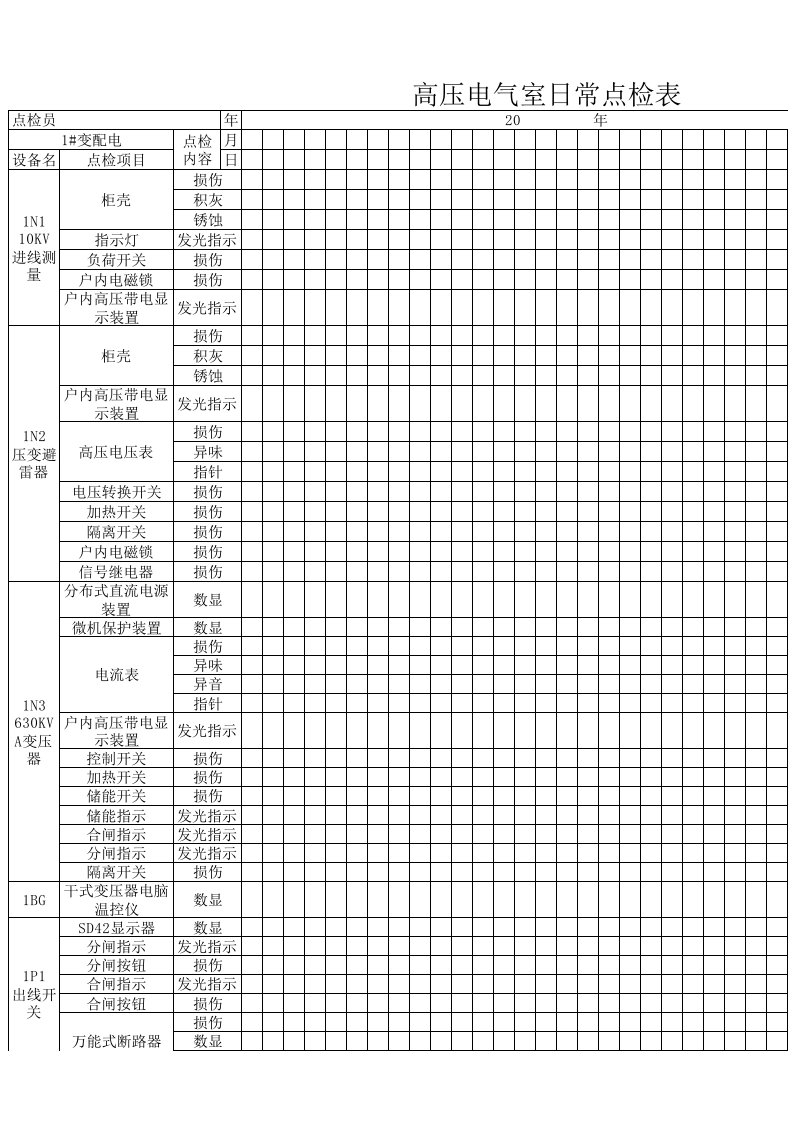 高压电气室日常点检表