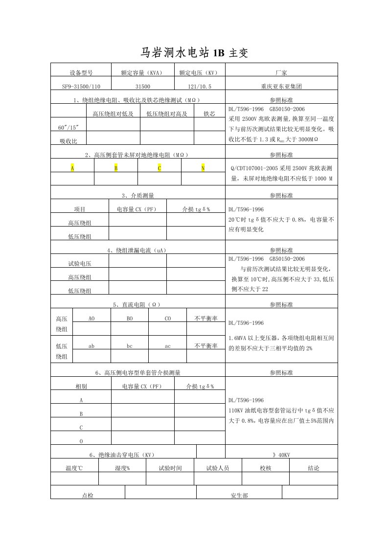 马岩洞高压试验表格