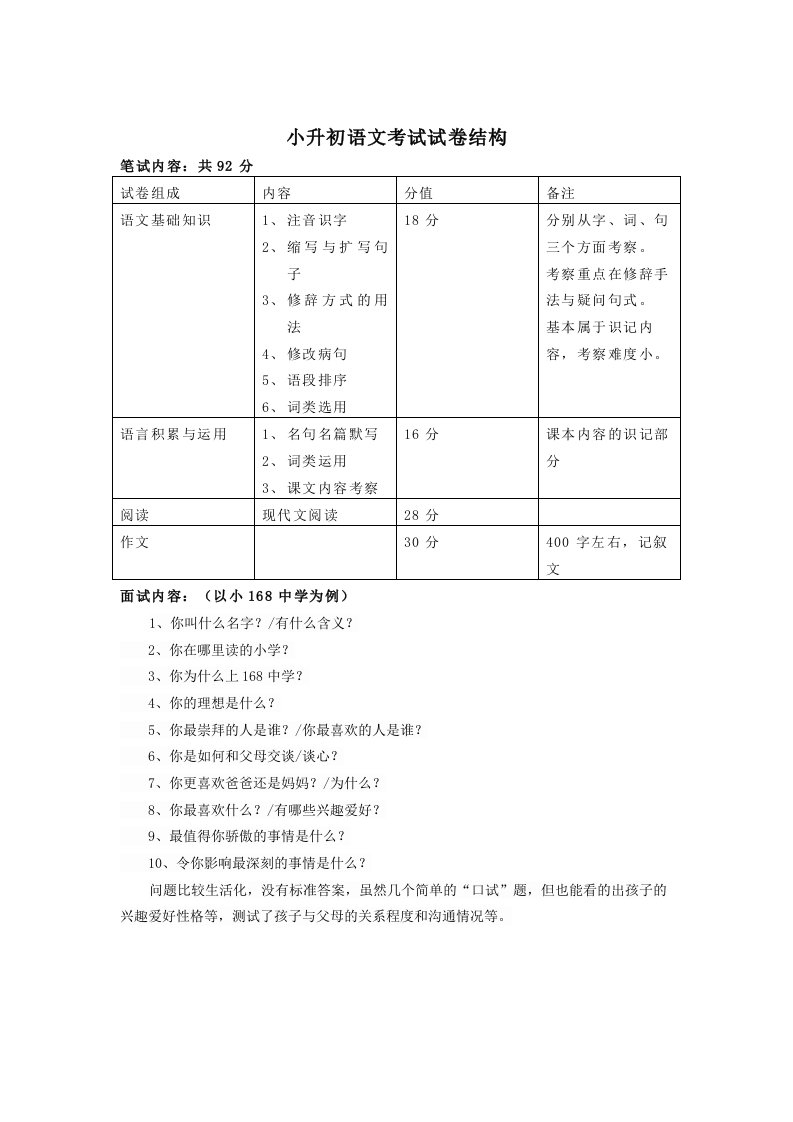 小升初语文考试试卷结构与大纲