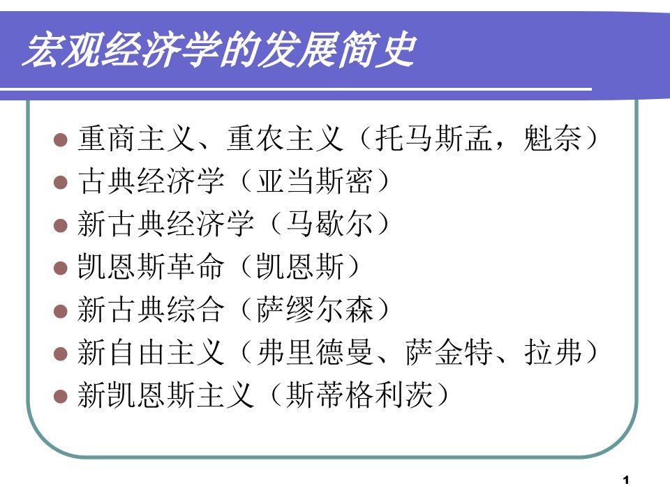 西方经济学管理原理