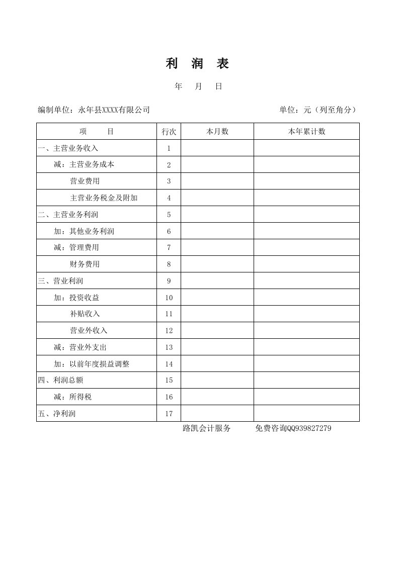 利润表空白模板(最新)