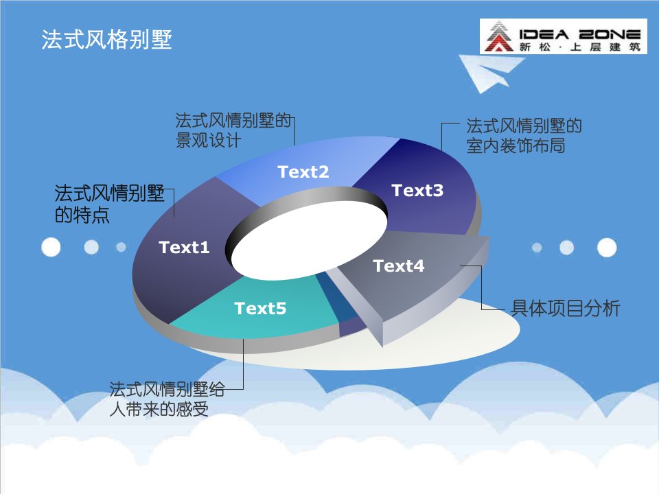 房地产经营管理-法式风格别墅