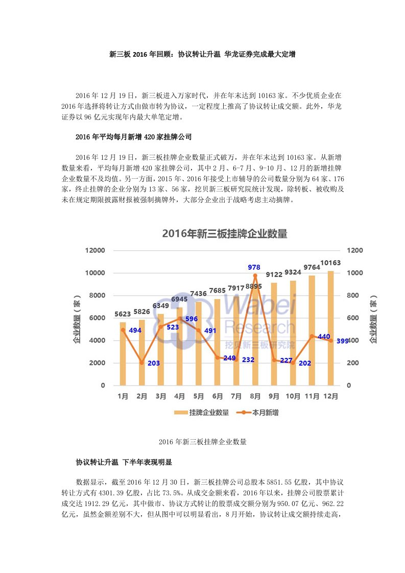 新三板回顾协议让升温华龙证券完成最大定增