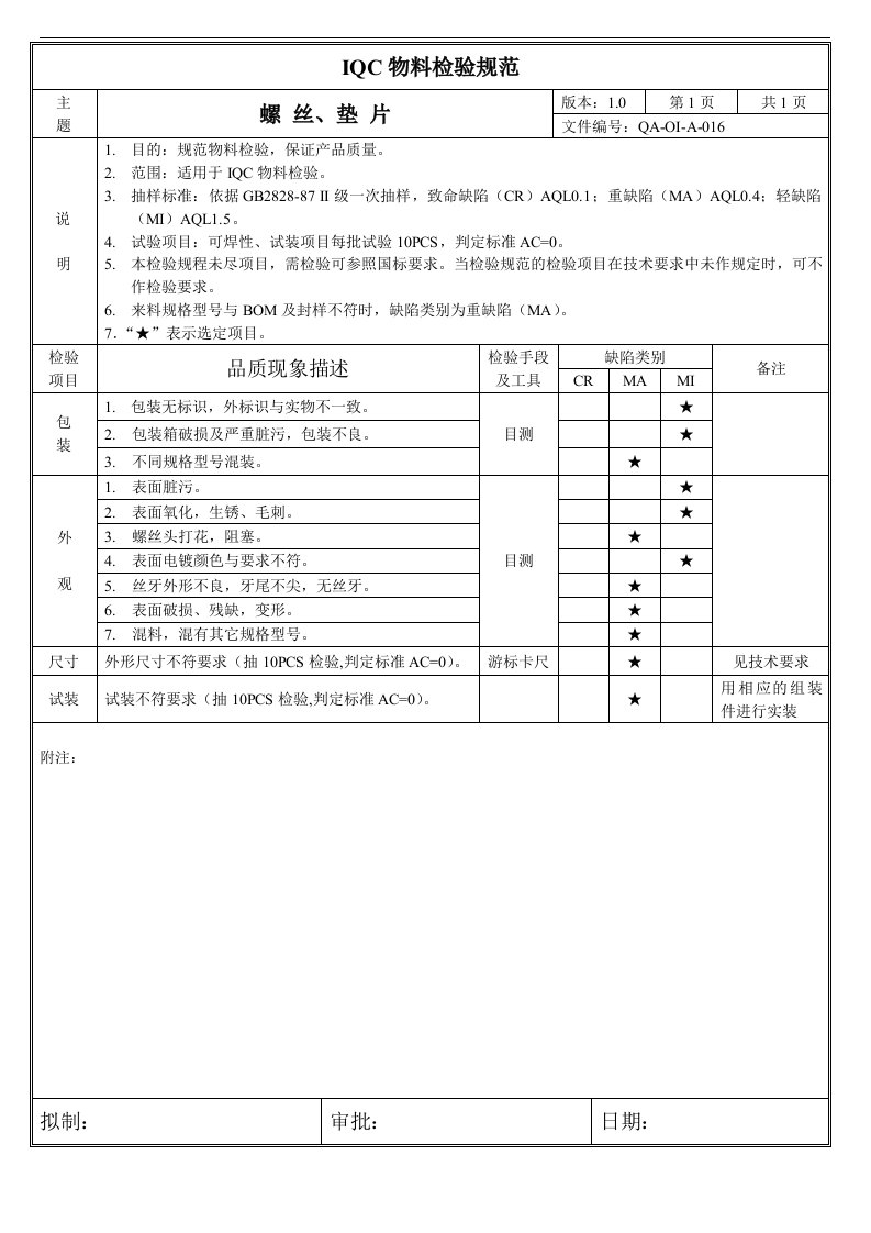 016螺丝，垫片