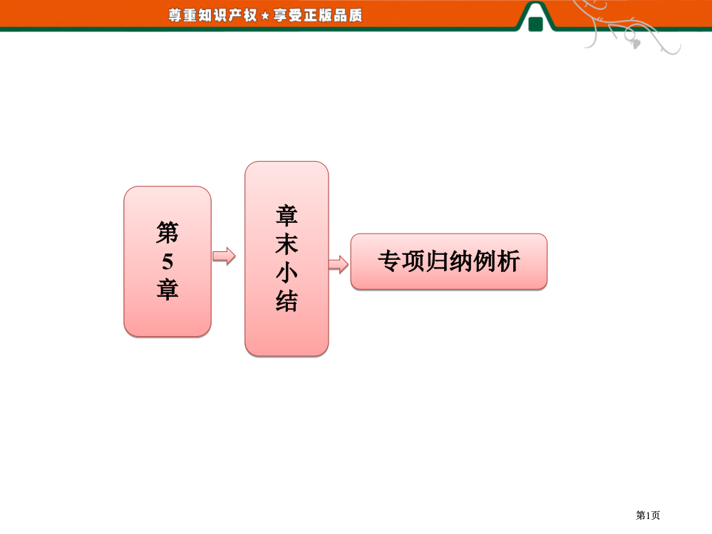 高中物理万有引力定律及其应用章末小结公开课一等奖优质课大赛微课获奖课件