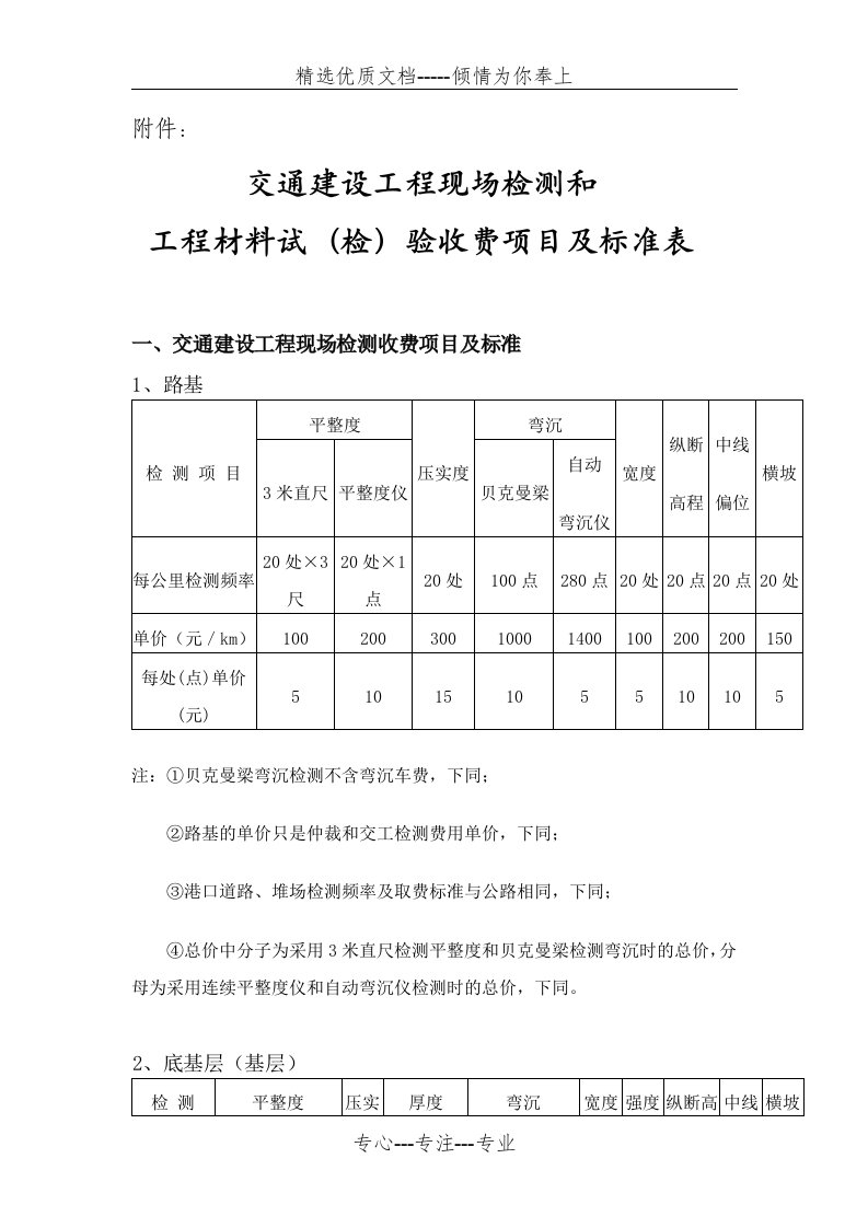 广东省交通建设工程现场检测收费项目及标准(共20页)