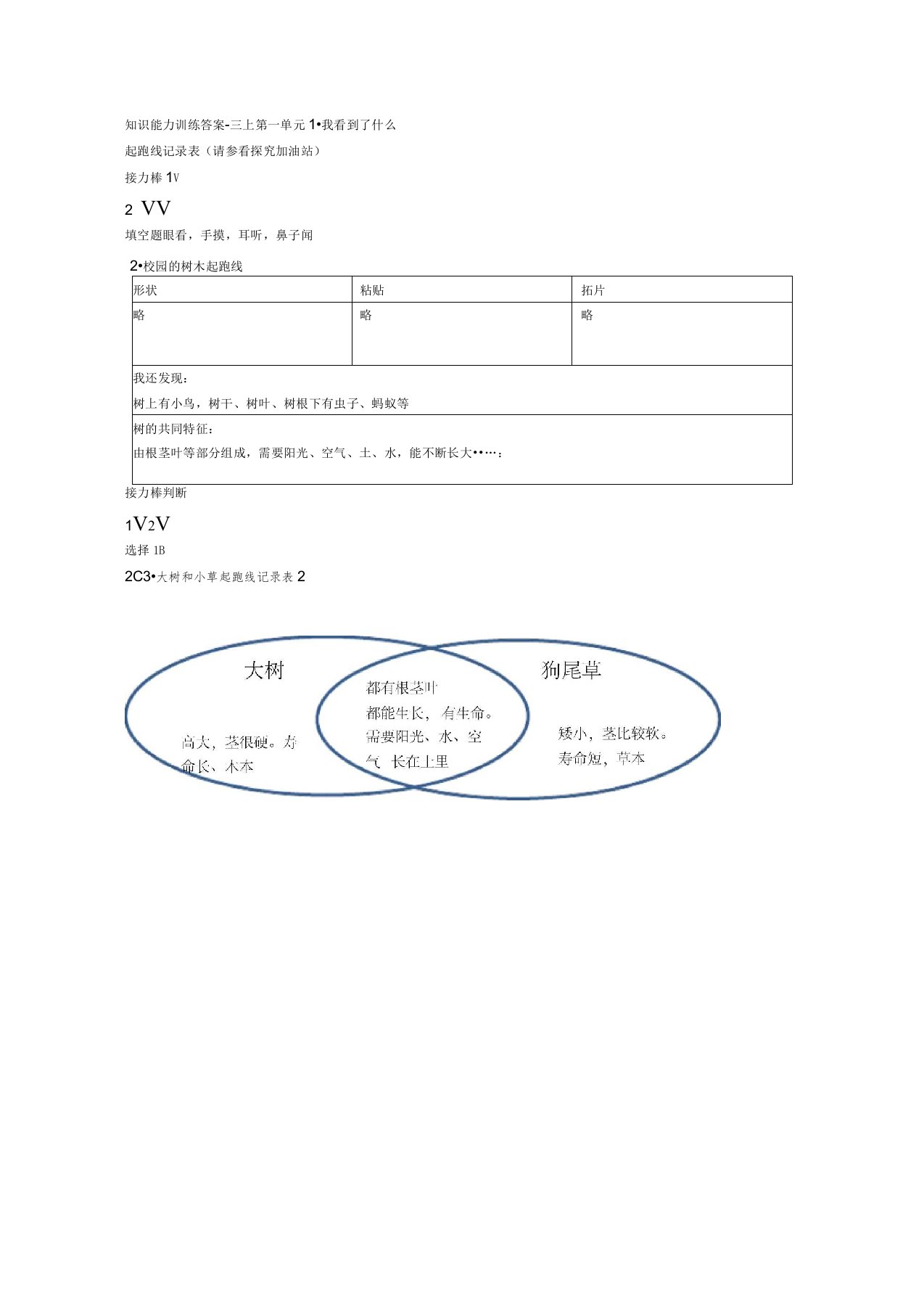 科学知识能力训练答案