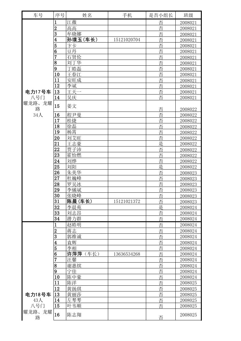 推荐-是否小组长