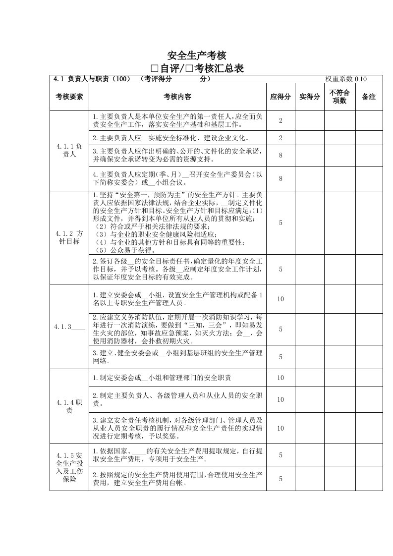 《安全生产考核》word版