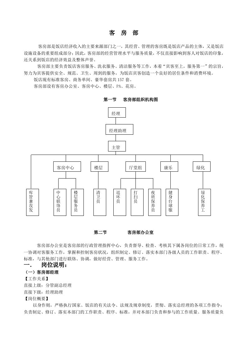 饭店客房部管理实务