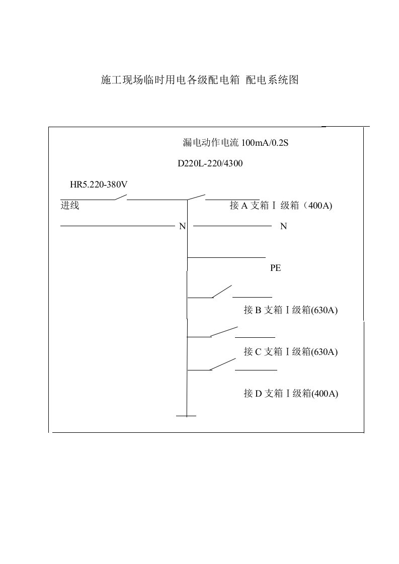 施工现场临时用电各级配电箱-配电系统图