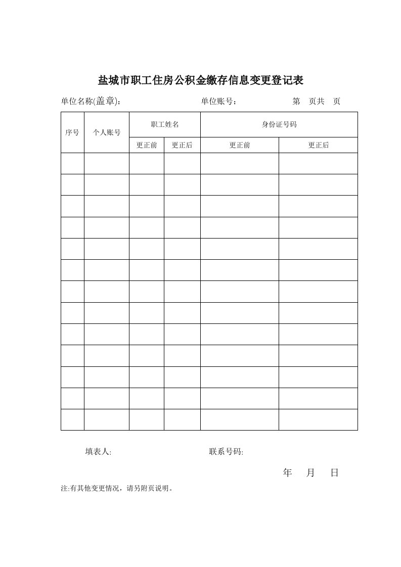 盐城市职工住房公积金缴存信息变更登记表