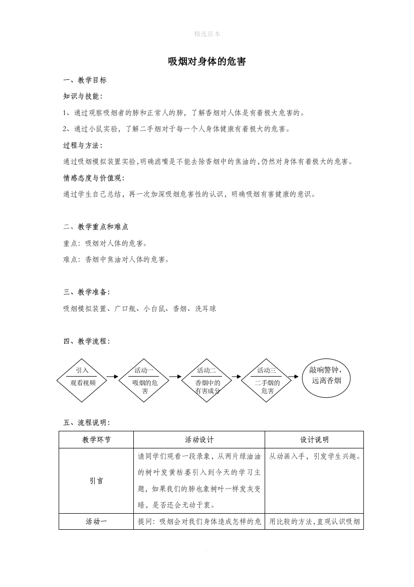 六年级科学下册第7章空气与生命7.5空气污染对健康的影响吸烟对身体的危害教案设计牛津上海版