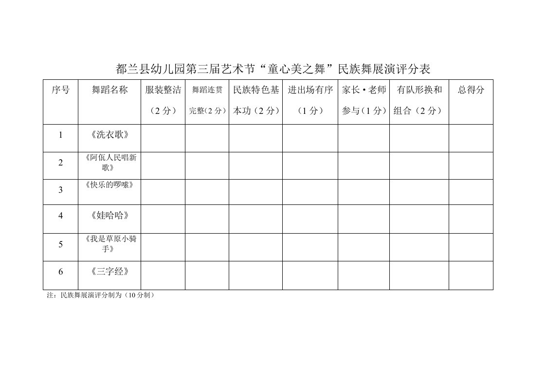 幼儿园民族舞蹈评分表