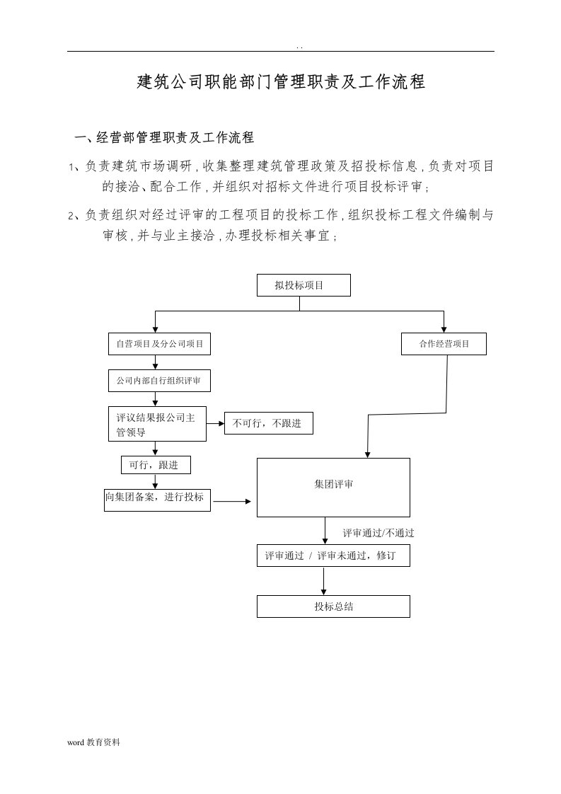 建筑公司相关职能部门的工作流程