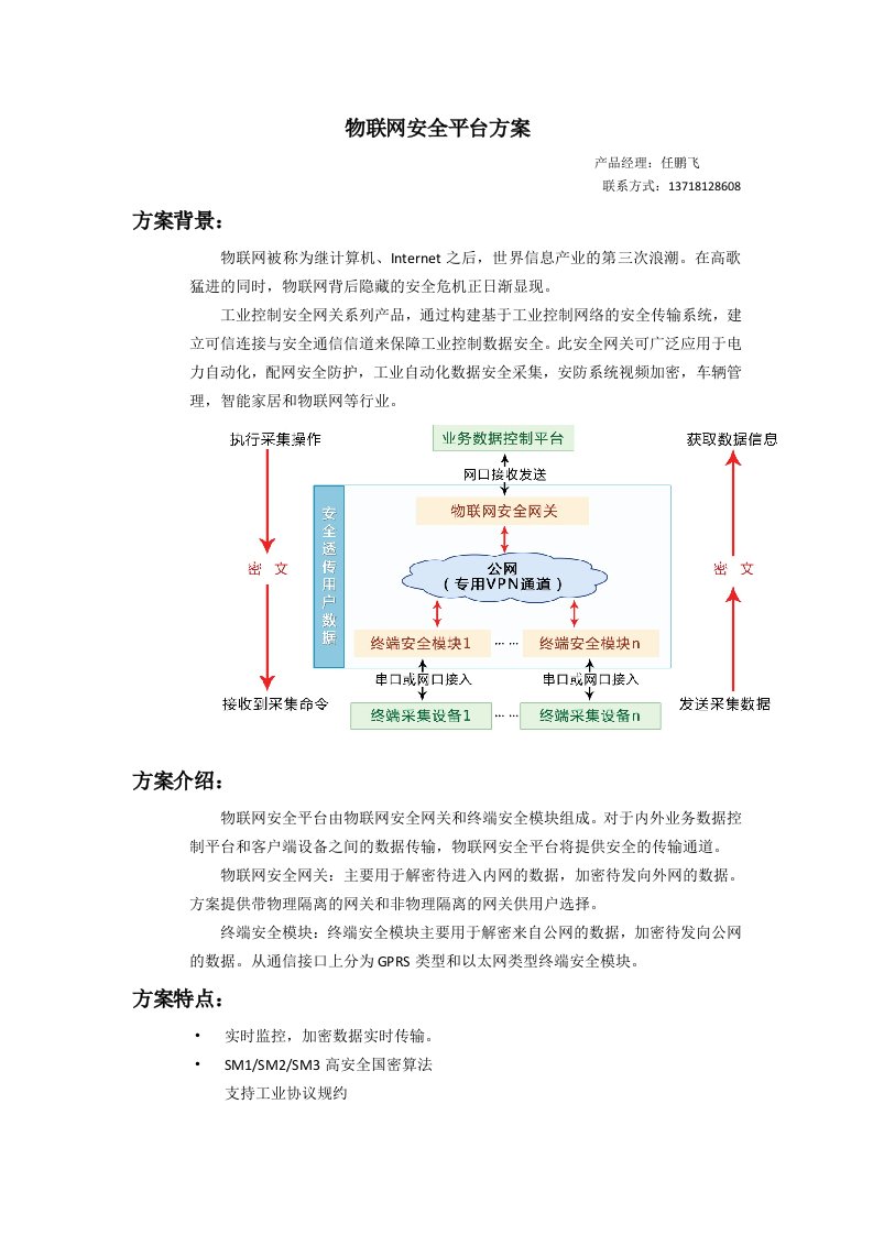 物联网安全平台方案