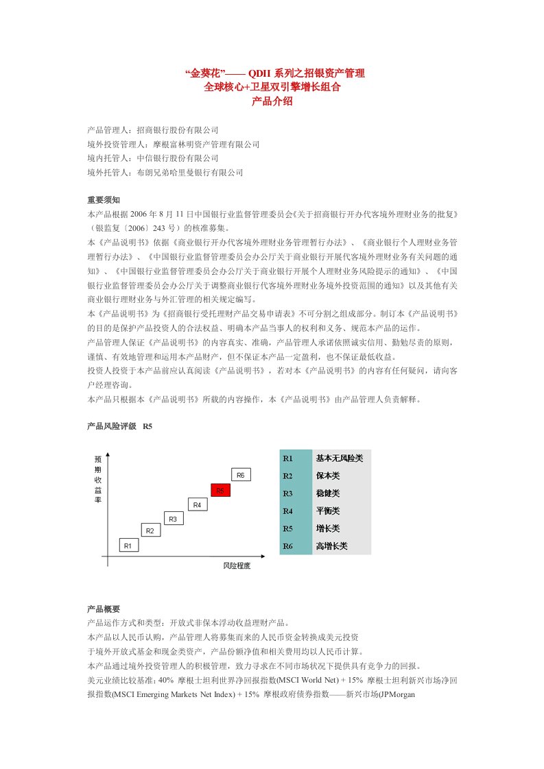 招商银行金葵花qdii系列之招银资产管理