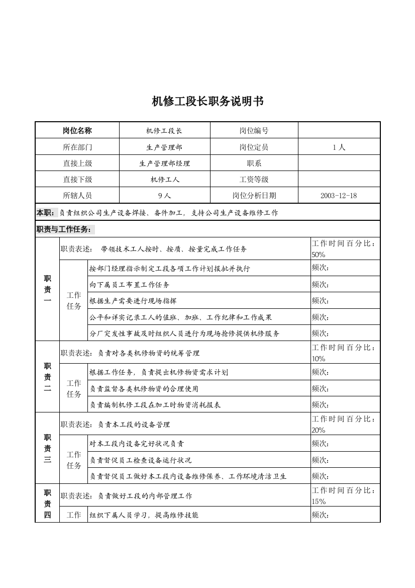 湖北新丰化纤公司生产管理部机修工段长职务说明书