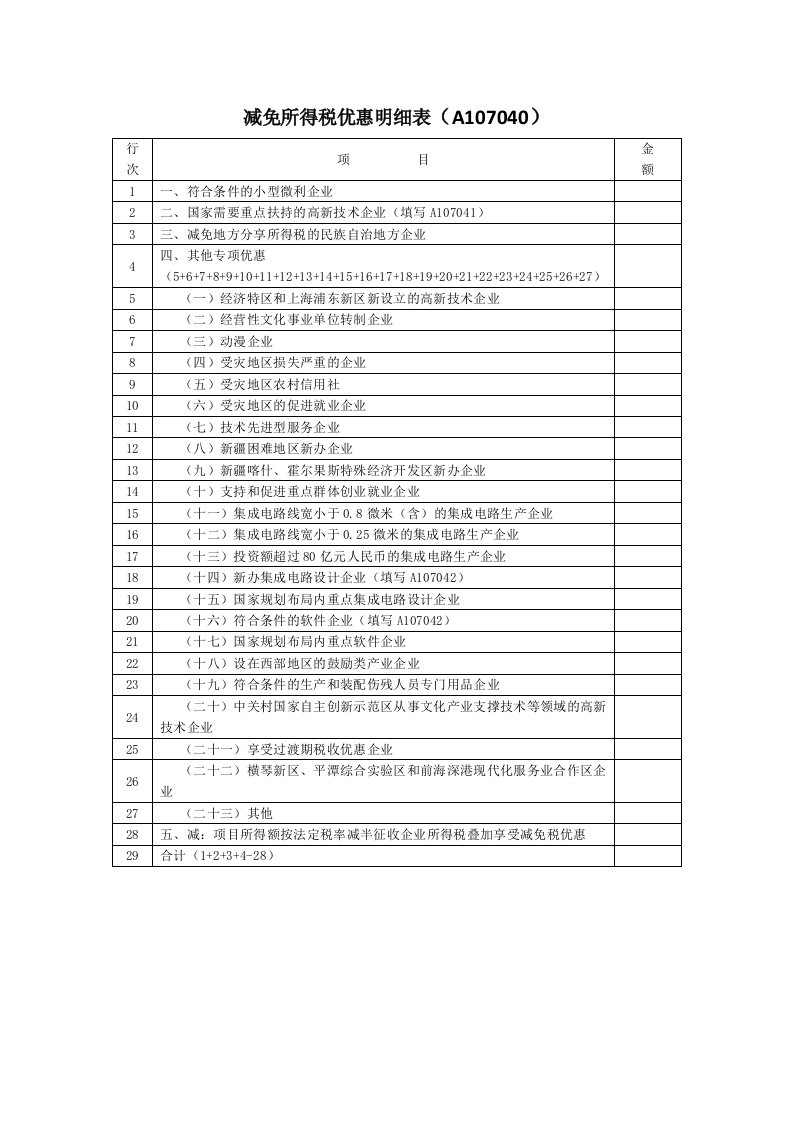 减免所得税优惠明细表A