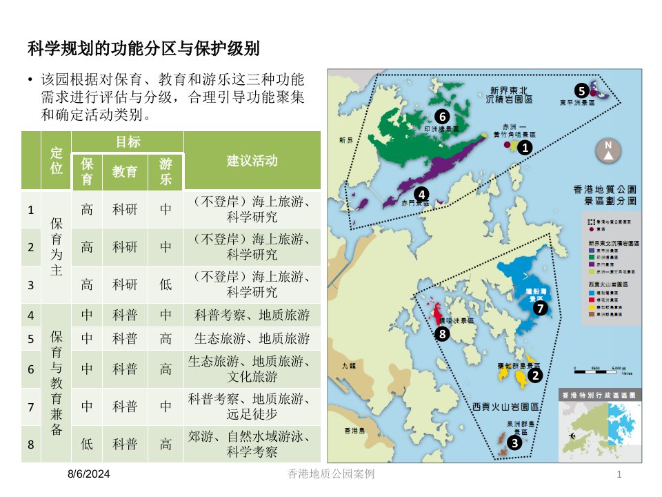 2021年香港地质公园案例讲义