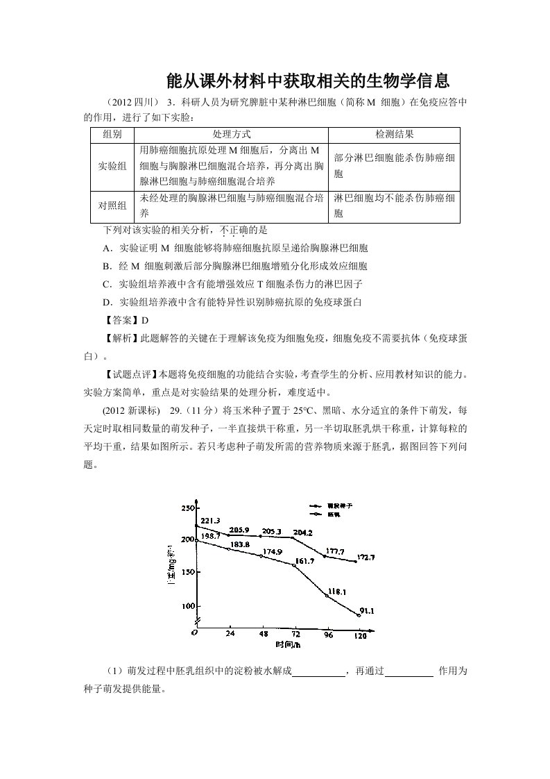 林祖荣编200道生物高考基础题测试解析