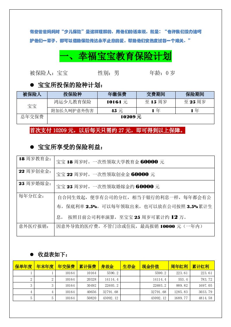 金融保险-0岁男宝宝保险方案