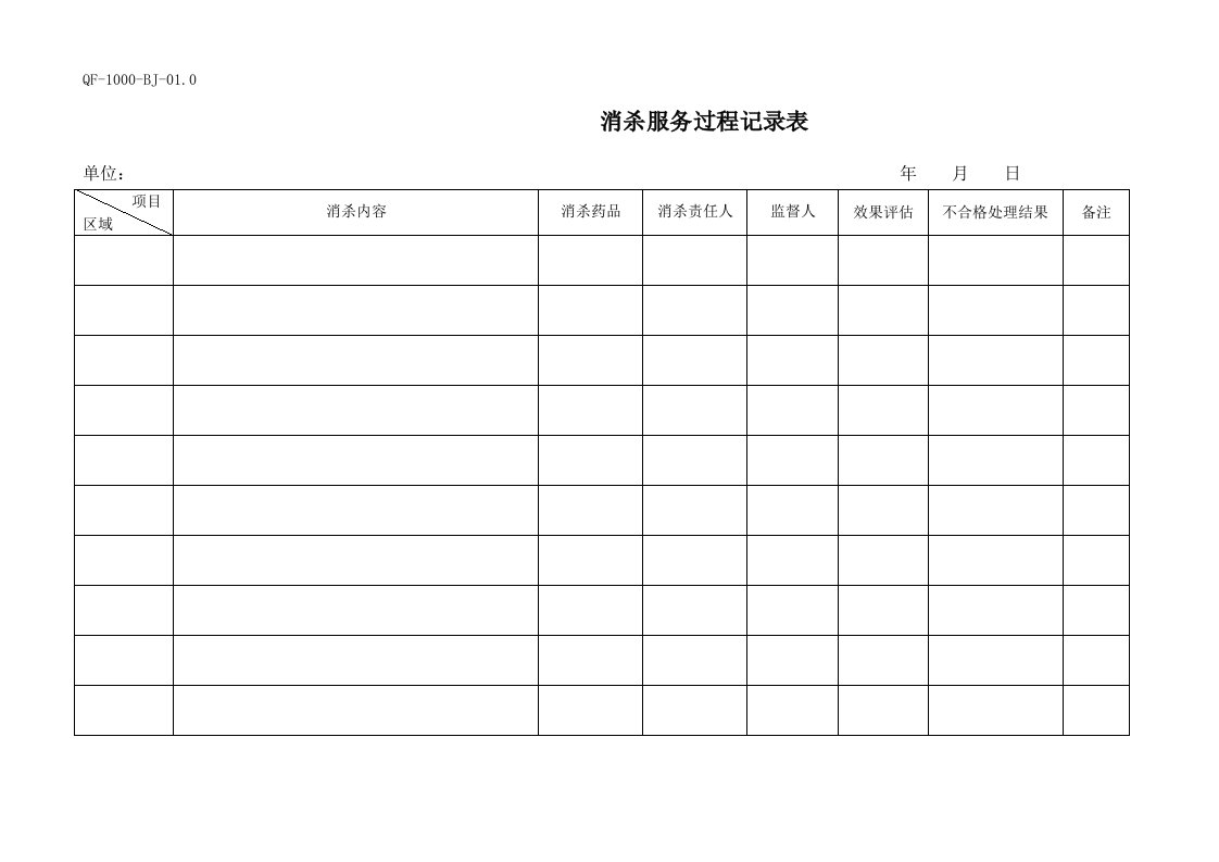 促销管理-QF10BJ010消杀服务过程记录表