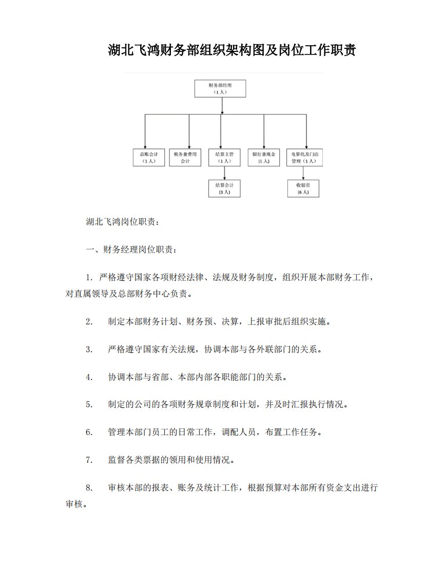 财务部组织架构图及岗位工作职责