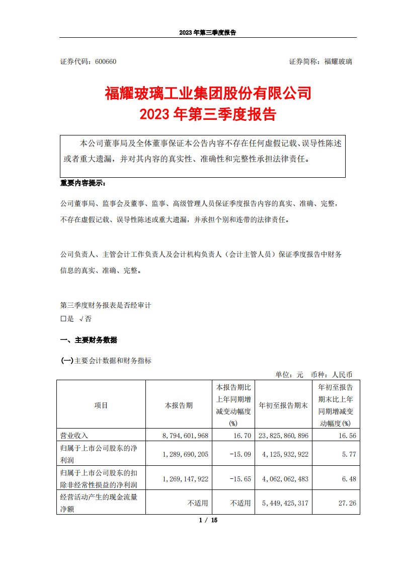 上交所-福耀玻璃2023年第三季度报告-20231016