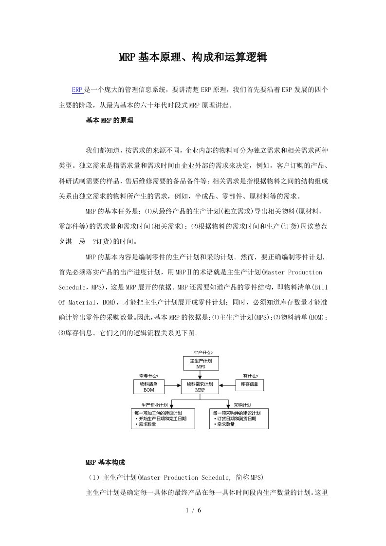 mrp基本原理、构成和运算逻辑