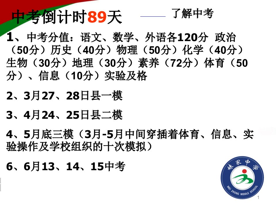 初三四班家长会课件