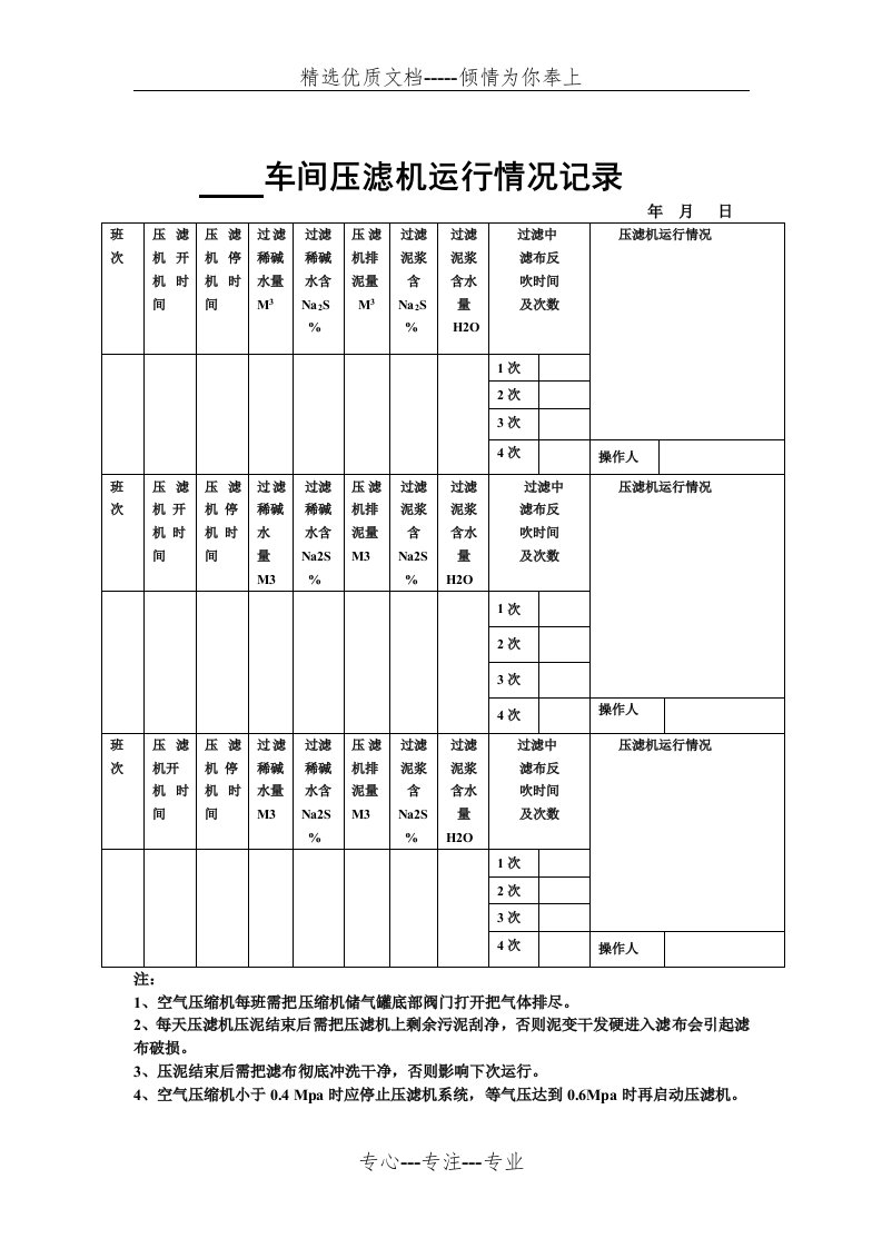 压滤机运行情况记录(共1页)